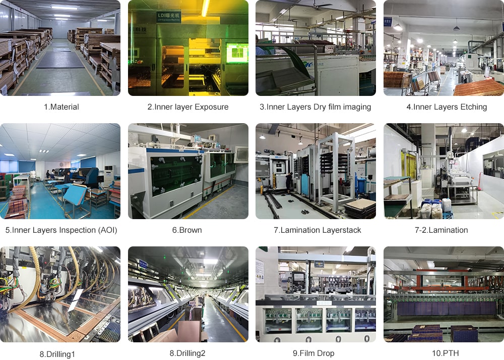 PCB Factory Equipments