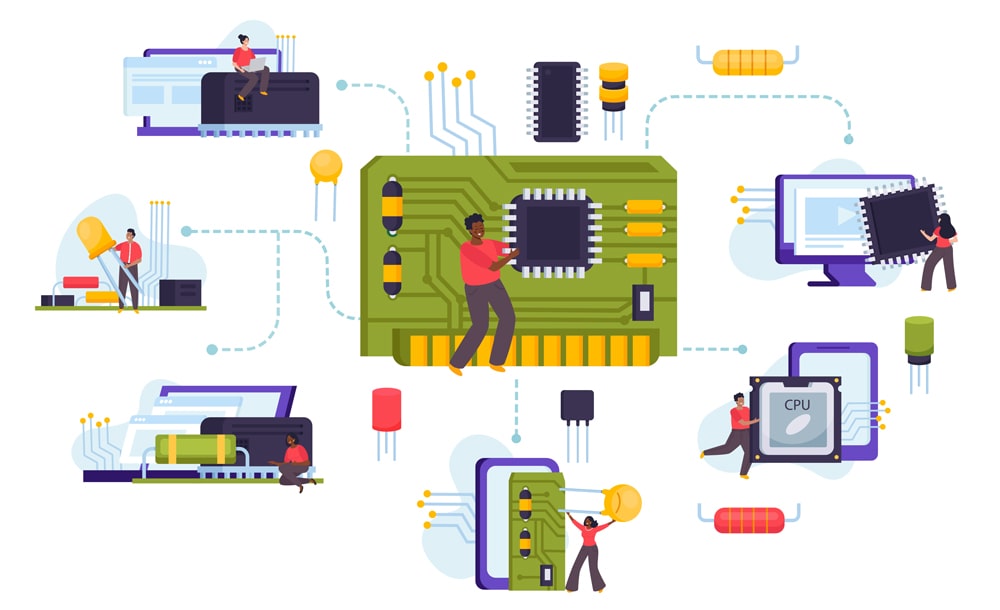 Turnkey pcb assembly benefits