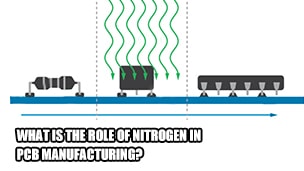 What is the role of nitrogen in PCB manufacturing?