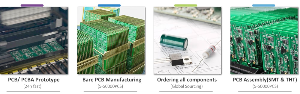 PCB manufacturing services provided by POE