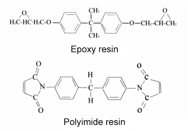 Comparison between polyimide resin and FR-4