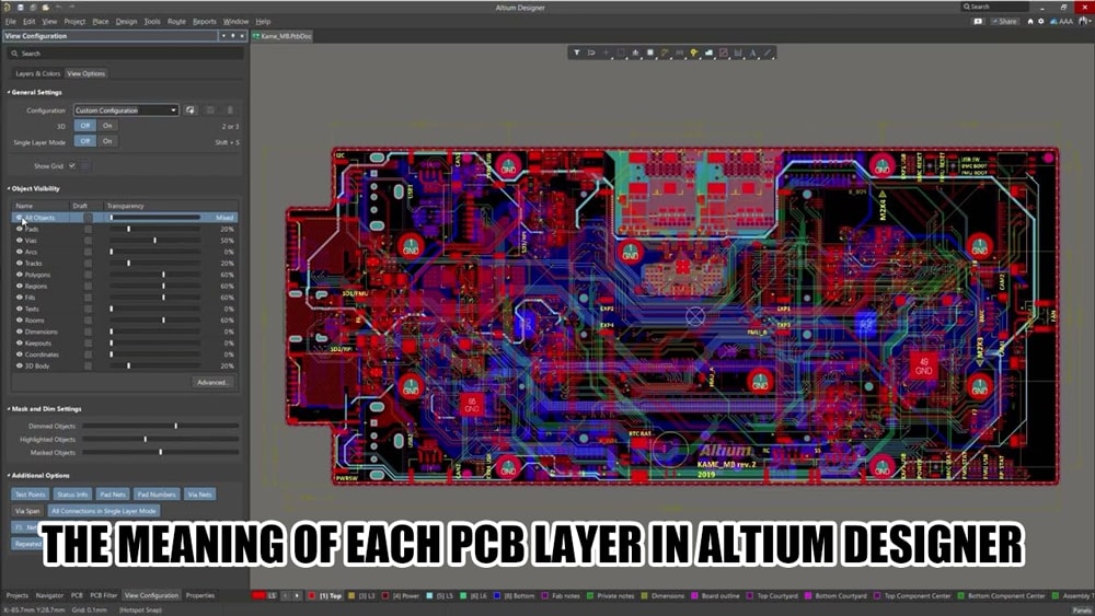 The meaning of each pcb layer in Altium Designer