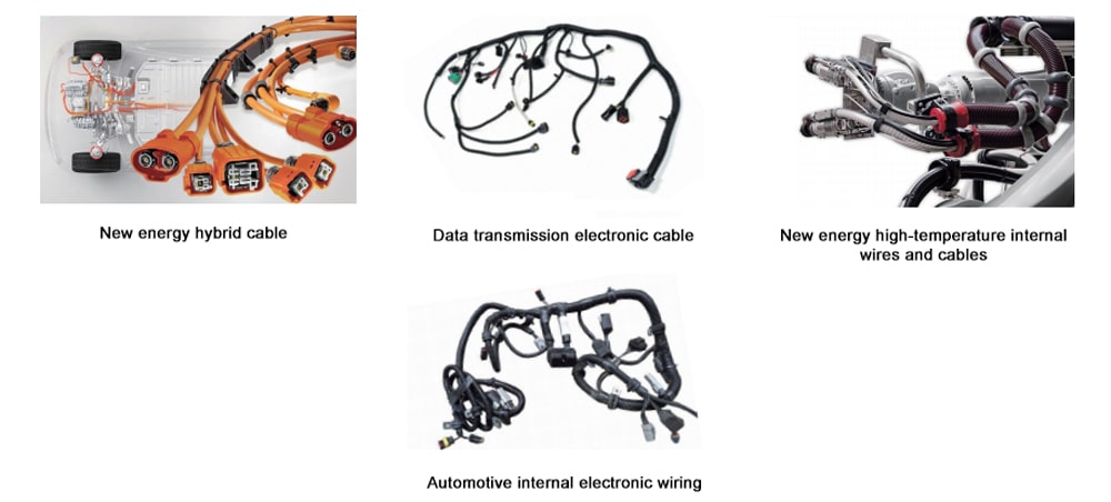 Automotive Interior Cable Solution