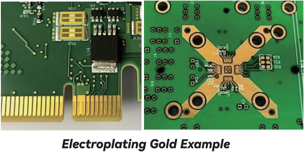 Electroplating Gold