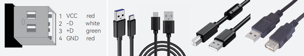 USB Cables
