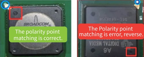 Wrong Component Orientation