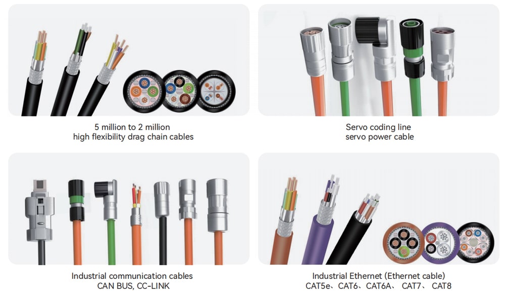 Robot Cables
