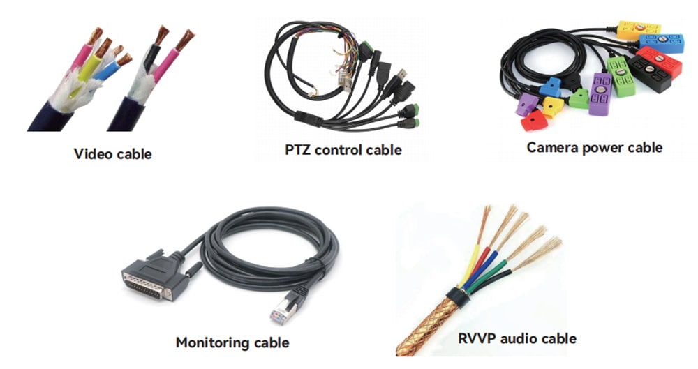 Security Cables