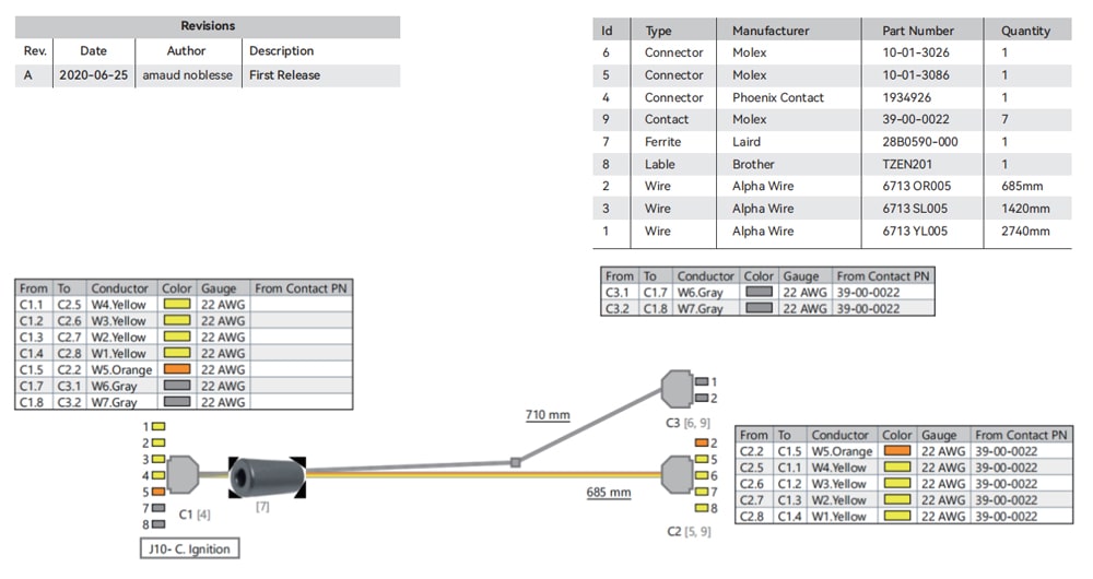 cable assembly