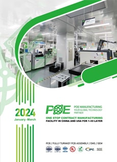2024 Q1