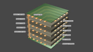 6-Layer PCB Stackup