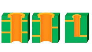 PCB Via Plating Thickness