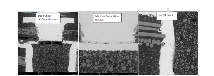 Base Material Properties and Microvia Reliability